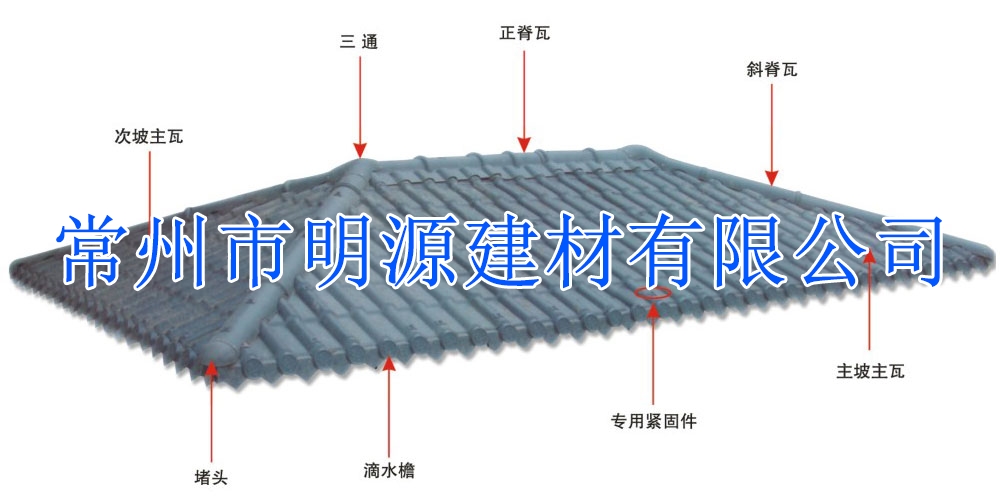 樹脂瓦配件 正脊瓦 斜脊瓦 脊瓦